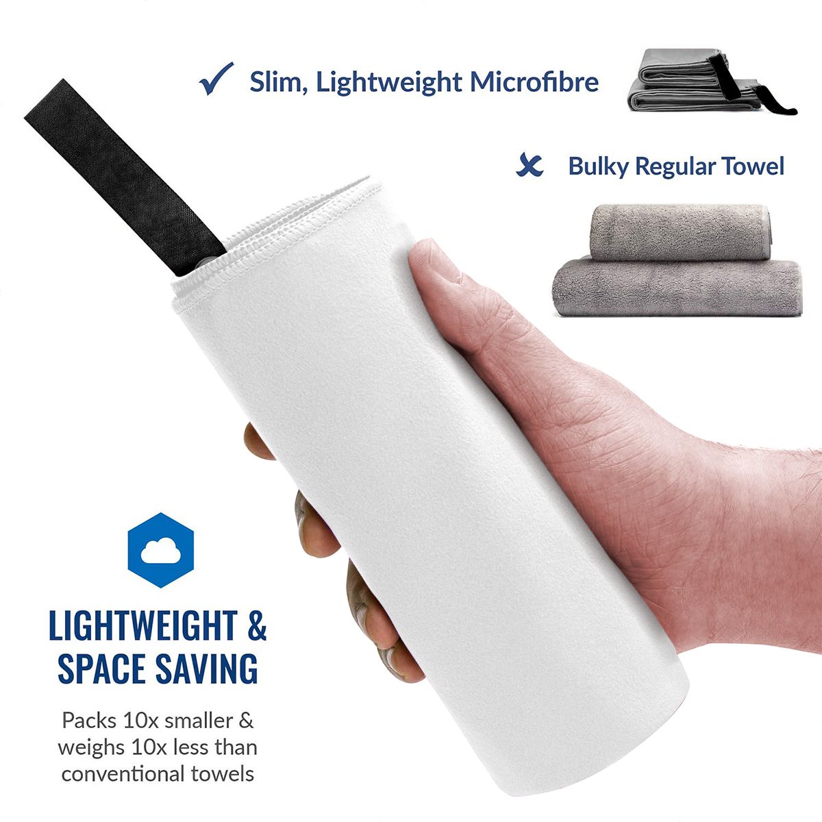 Quick dry towel 16x31.5in